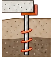 Cross-section of a helical pier screwed into the ground beneath a footing.