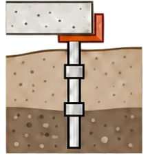 Cross-section of a steel push pier driven through the soil beneath a footing.